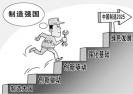 “中國制造2025”，海洋工程準備好了嗎？ 